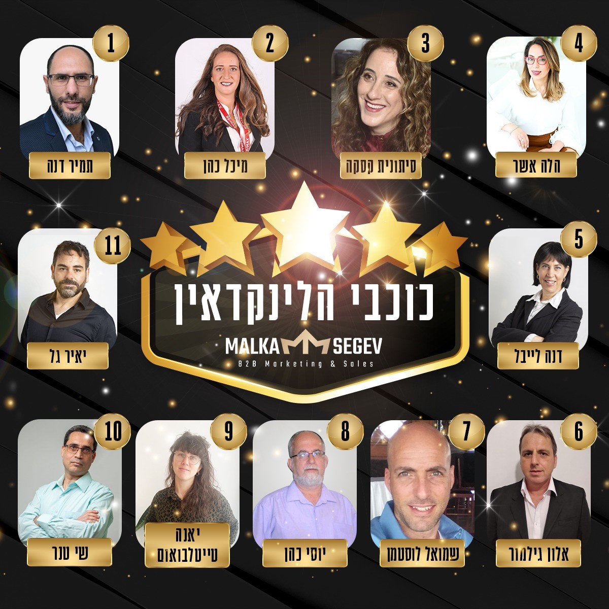 מלכה שגב - כוכבי הלינקדין - חברי הנבחרת ינואר 2021